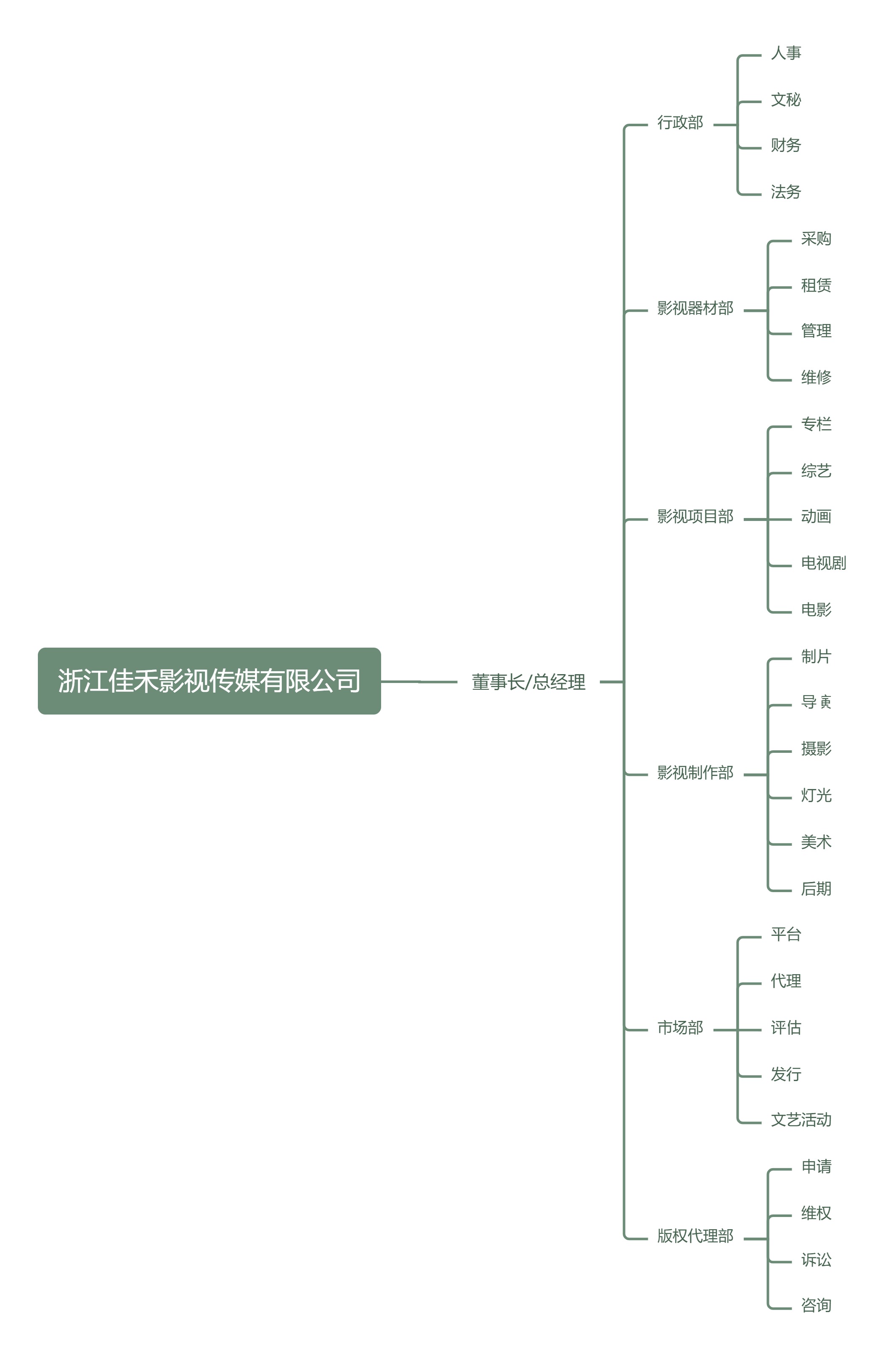 浙江佳禾影视传媒有限公司.jpg