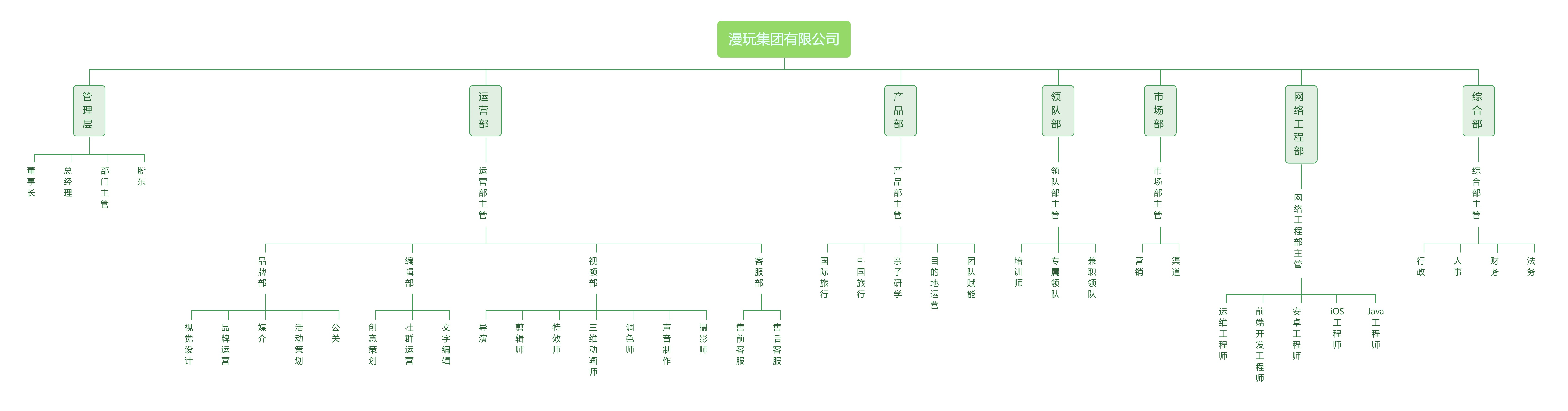 漫玩集团有限公司.jpg